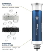 Purificador Electrolux Água Fria Natural Gelada Preto Pe15p Preto 110v/220v - Imagem 7