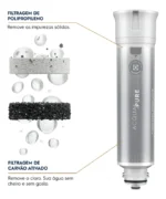 Purificador Electrolux Eletrônico Compacto Experience Pure 4x Digital Preto (PE12P) Bivolt - Preto - Imagem 7