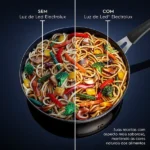 Coifa De Ilha Electrolux 90cm De Vidro C/ Luz De Led Ce9ix - Imagem 5